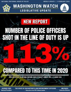 Police Officers Shot in the Line of Duty is Up 113% YTD 2020